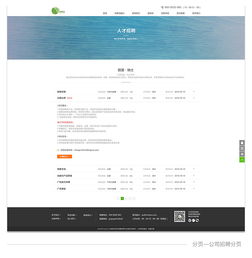 世界波旅游項目 整站網頁設計與開發策劃的數字化藍圖