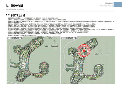 關于海南昌江棋子灣旅游度假區C-1地塊西海林苑·西海御府項目修建性詳細規劃及建筑工程設計方案調整版的批前公示與策劃咨詢探討