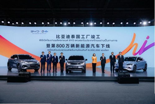 比亞迪上半年累計銷售160.71萬輛,同比增長28.8