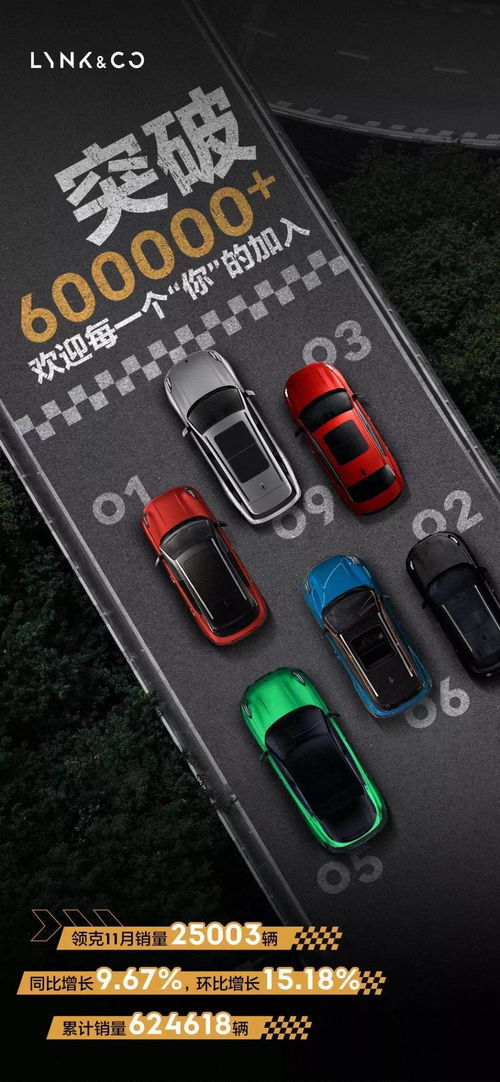 生而全球,開放互聯,領克沖出中國,走向世界