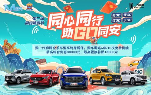 最高5000元 年底買車必看
