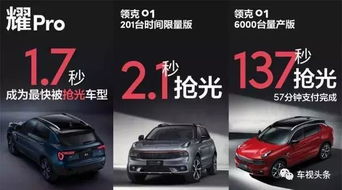 安聰慧 領克 就是要走向高端,走向世界